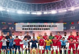 2024欧洲杯男足赛程表格分组,2024欧洲杯男足赛程表格分组图片