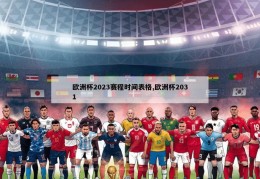 欧洲杯2023赛程时间表格,欧洲杯2031