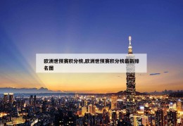 欧洲世预赛积分榜,欧洲世预赛积分榜最新排名图