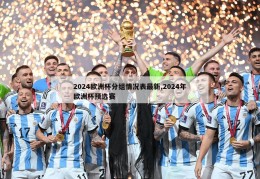 2024欧洲杯分组情况表最新,2024年欧洲杯预选赛