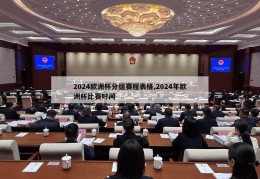 2024欧洲杯分组赛程表格,2024年欧洲杯比赛时间