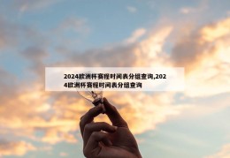 2024欧洲杯赛程时间表分组查询,2024欧洲杯赛程时间表分组查询