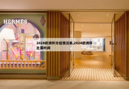 2024欧洲杯分组情况表,2024欧洲杯比赛时间