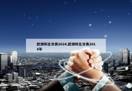 欧洲杯比分表2024,欧洲杯比分表2018年