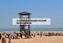 2026欧洲杯欧洲区预选赛积分榜,欧洲杯预选赛小组赛积分榜