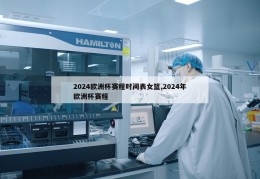 2024欧洲杯赛程时间表女篮,2024年欧洲杯赛程