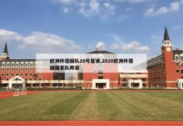 欧洲杯德国队20号是谁,2020欧洲杯德国国家队阵容