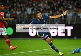 欧洲杯2024信息表,2024欧洲杯申办