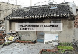 2024欧洲杯预选赛积分榜最新消息查询表,2024欧洲杯杯