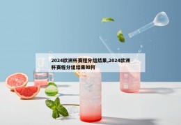 2024欧洲杯赛程分组结果,2024欧洲杯赛程分组结果如何