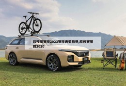 欧预赛赛程2023赛程表葡萄牙,欧预赛赛程2020