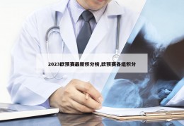 2023欧预赛最新积分榜,欧预赛各组积分