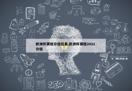 欧洲杯赛程分组结果,欧洲杯赛程2021 分组