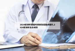 2024欧洲杯赛程时间表及结果表图片,2024欧洲杯主办城市